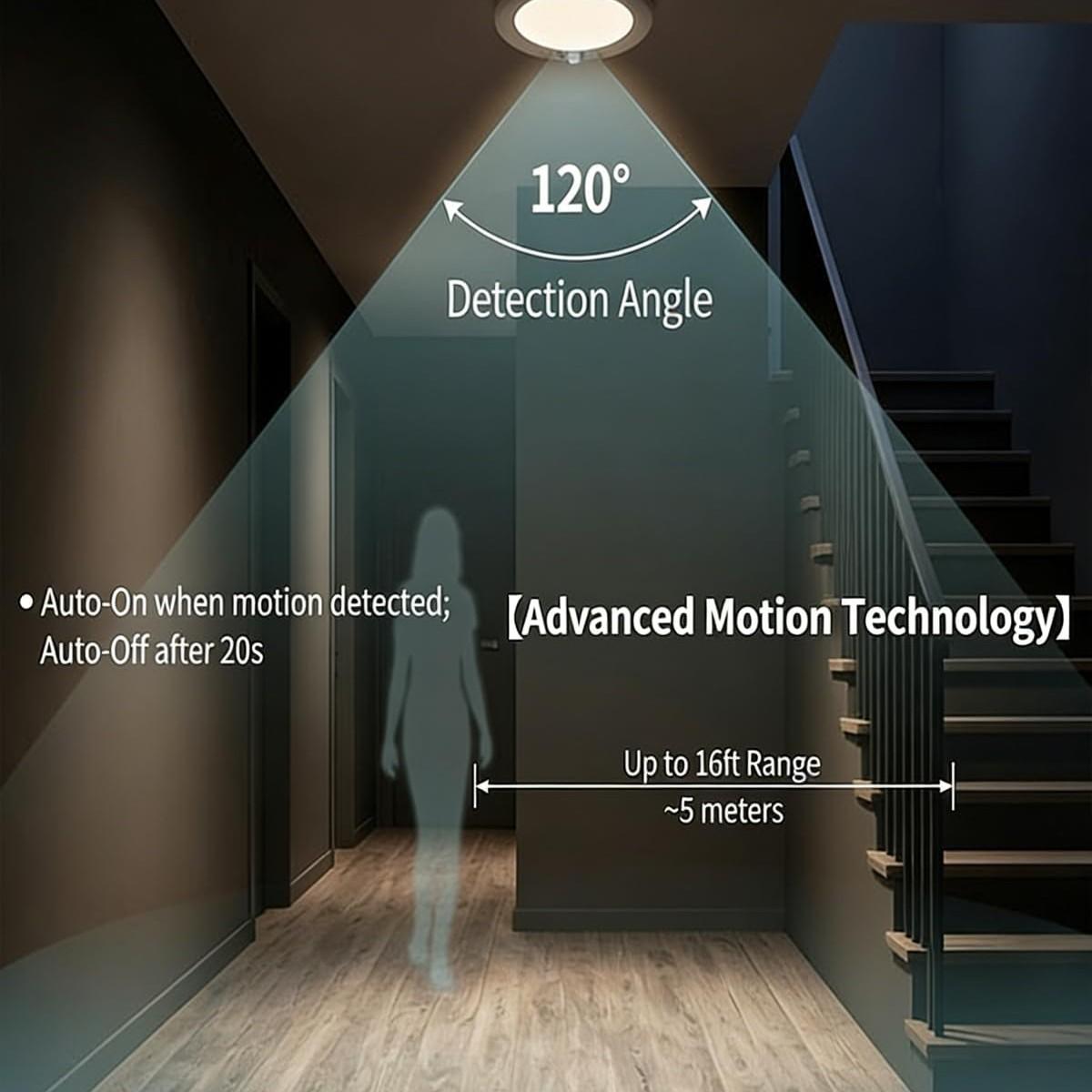 LED Rechargeable Motion Sensor Ceiling Light (2 Pack) with Remote Control, Battery Powered Closet Lamp, Wireless LED Shower Light