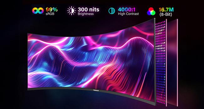 34 Inch Ultrawide Curved Gaming Monitor, 1500R PC Screen 165hz UWQHD 3440x1440, Curved Computer Screen with FreeSync,Multi-Directional Adjustable Base 34 Inch Ultrawide Curved Gaming Monitor, 1500R PC Screen 165hz UWQHD 3440x1440, Curved Computer Screen with FreeSync,Multi-Directional Adjustable Base