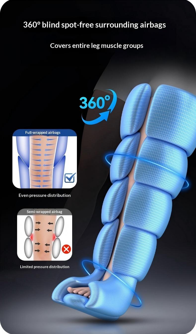 New Rechargeable & Cordless Full Leg Air Compression Massager, Sequential Compression Therapy for Circulation, Pain Relief & Muscle Recovery with Multiple Modes, Intensities & Timer