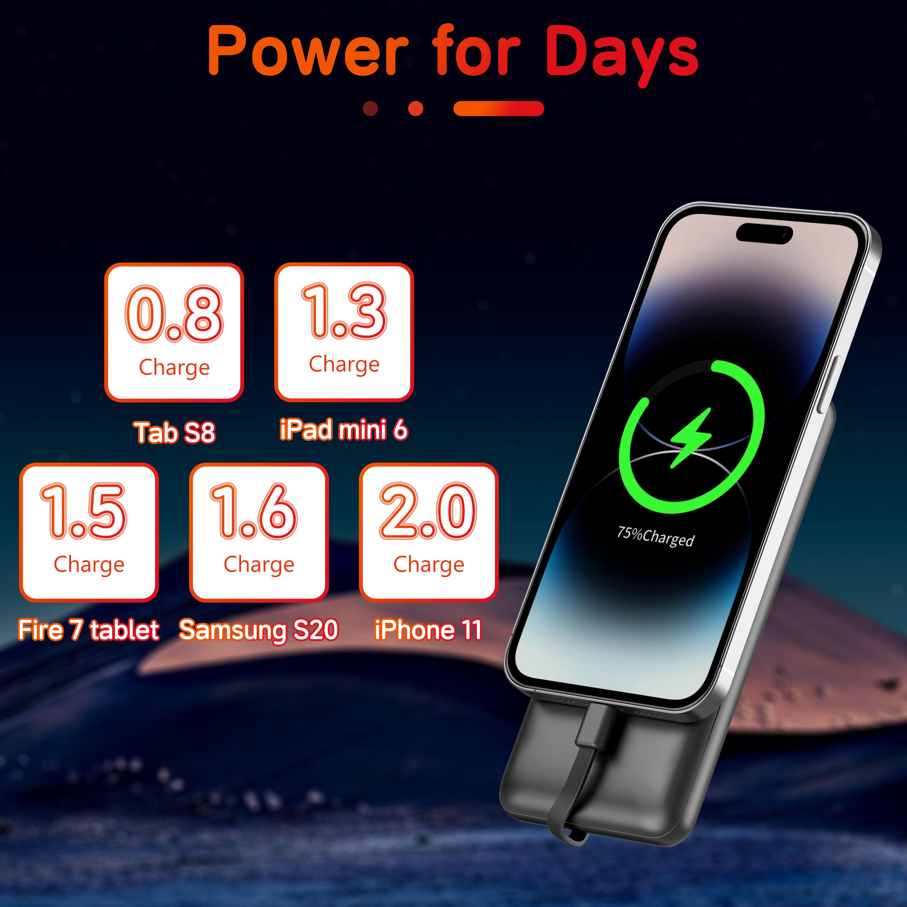 Portable Charger with Built-in Cables, 22.5W Fast Charging, 10000mAh Slim Power Bank for iPhone, Samsung, Google Pixel, LG, Moto, iPad, USB-C & Micro USB Devices
