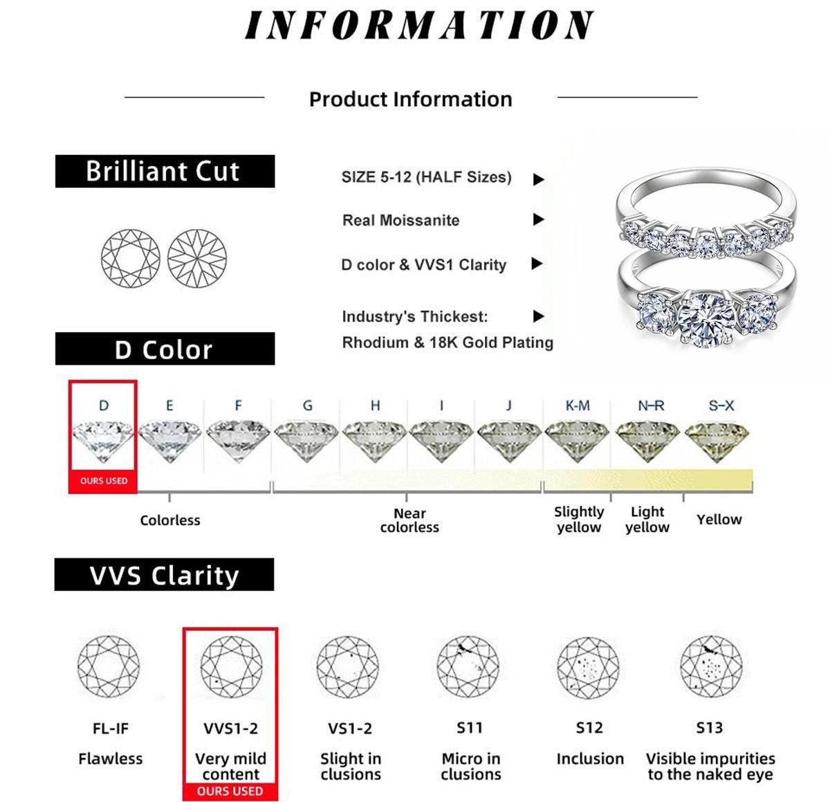 CENLEAR Female Stunning Ring Set - Women's 18K Gold-Plated Lab-Grown 2-Carat 3-Stone Stackable Fine Moissanite Wedding Rings Set for Engagement, Valentine's Day Gift