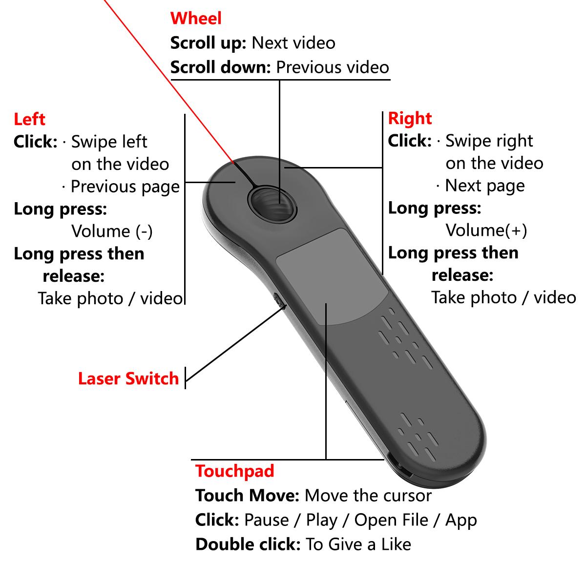Remote control Bluetooth Rechargeable Handheld  Scrolling Air Laser Mouse with Touchpad for Tik_tok , Instagram ，YouTube  Wireless Presentation Clicker, Video Scroller & Page Turn for Kindle APP,PowerPoint Slide,Selfie,for Android & iOS and PC Tablet