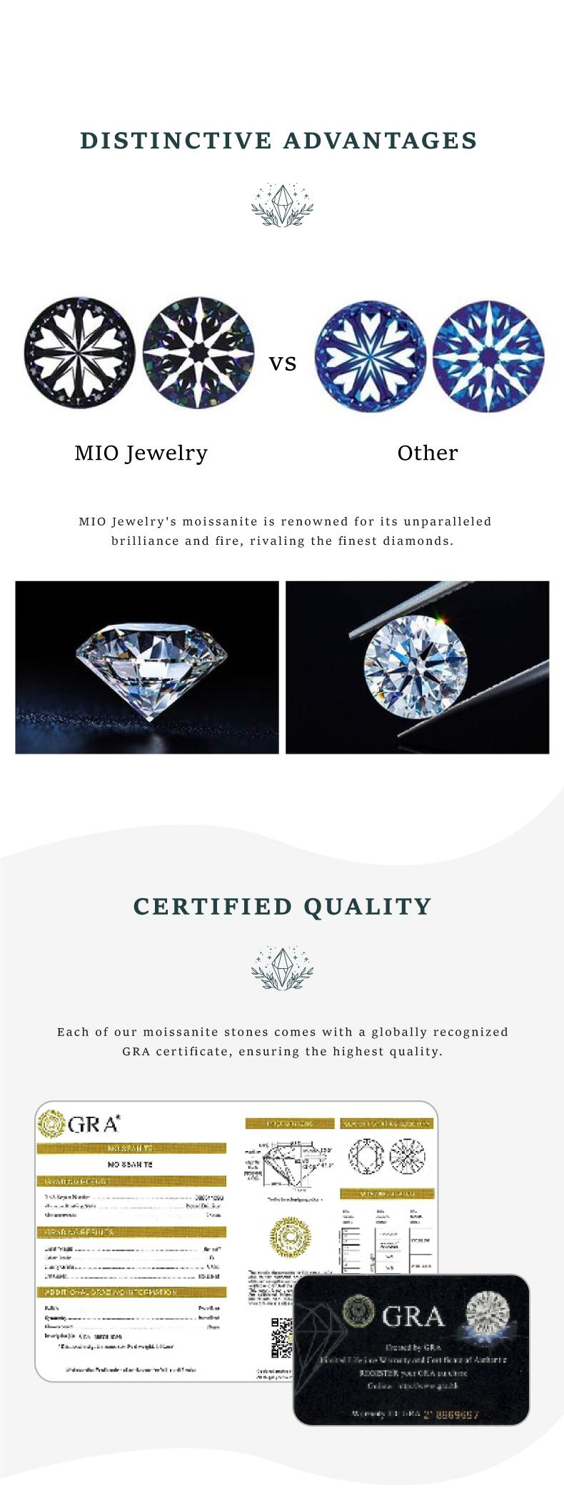 MOI MART Elegant Pave Set Synthetic Moissanite Earrings - Unisex Hoop stud Earrings in S925 Silver - Hypoallergenic and Sparkling Jewelry  Daily Wear