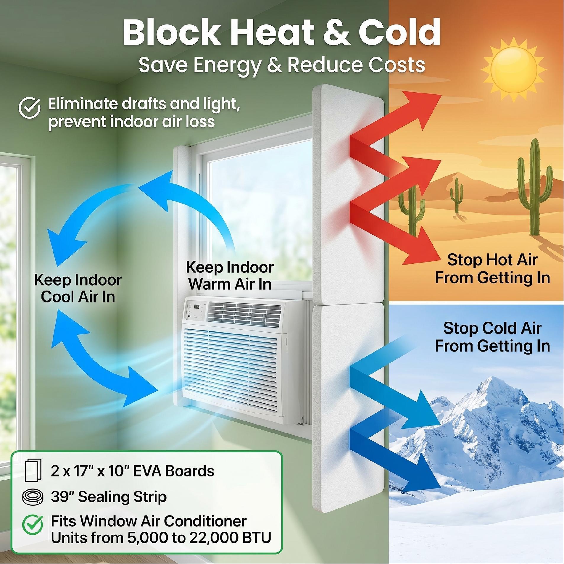 Window Air Conditioner, 2 Pieces of Surface Insulation EVA Board, 17 inches * 10 inches, Simple installation design, Summer/Winter Heat and Draft Insulating,Two-Piece Panels Window Seal