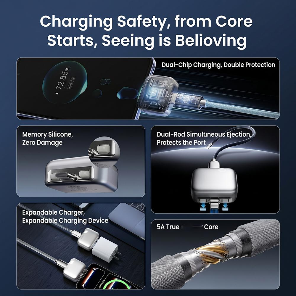 140W USB-C Tablet Fast Charging Adapter, High Speed Charger, Auto-Disconnect When Fully Charged, Power-Off Charging Separator for USB-C Devices, Portable Fast Charger