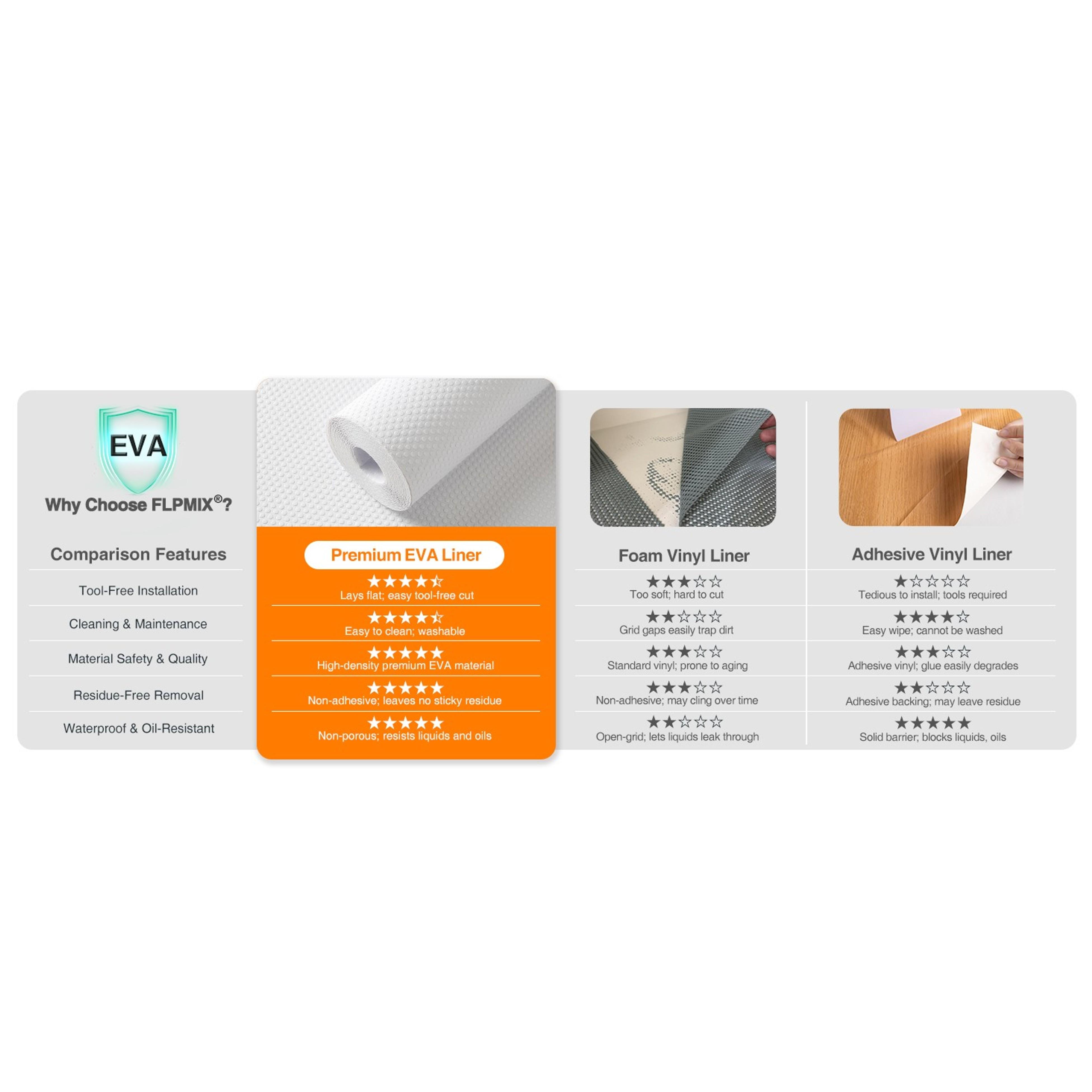Cabinet Shelf Liner White: Waterproof EVA Drawer Paper Cabinet Shelf Liner White: Waterproof EVA Drawer Paper