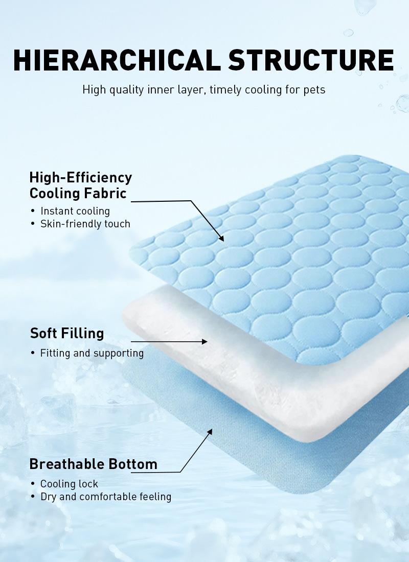 Cat Cooling Mat Cat Blanket, Waterproof Cat Bed, Cat Igloo Bed, Crate Mat, Car Dog Bed, Indestructible Dog Bed, Washable Pet Sleeping Pad For Small, Medium, Large Dogs & Cats (Indoor/Outdoor), Soft & Cool, Cat Dog Bed XL. Breathable & Anti-Slip Bottom,Dur