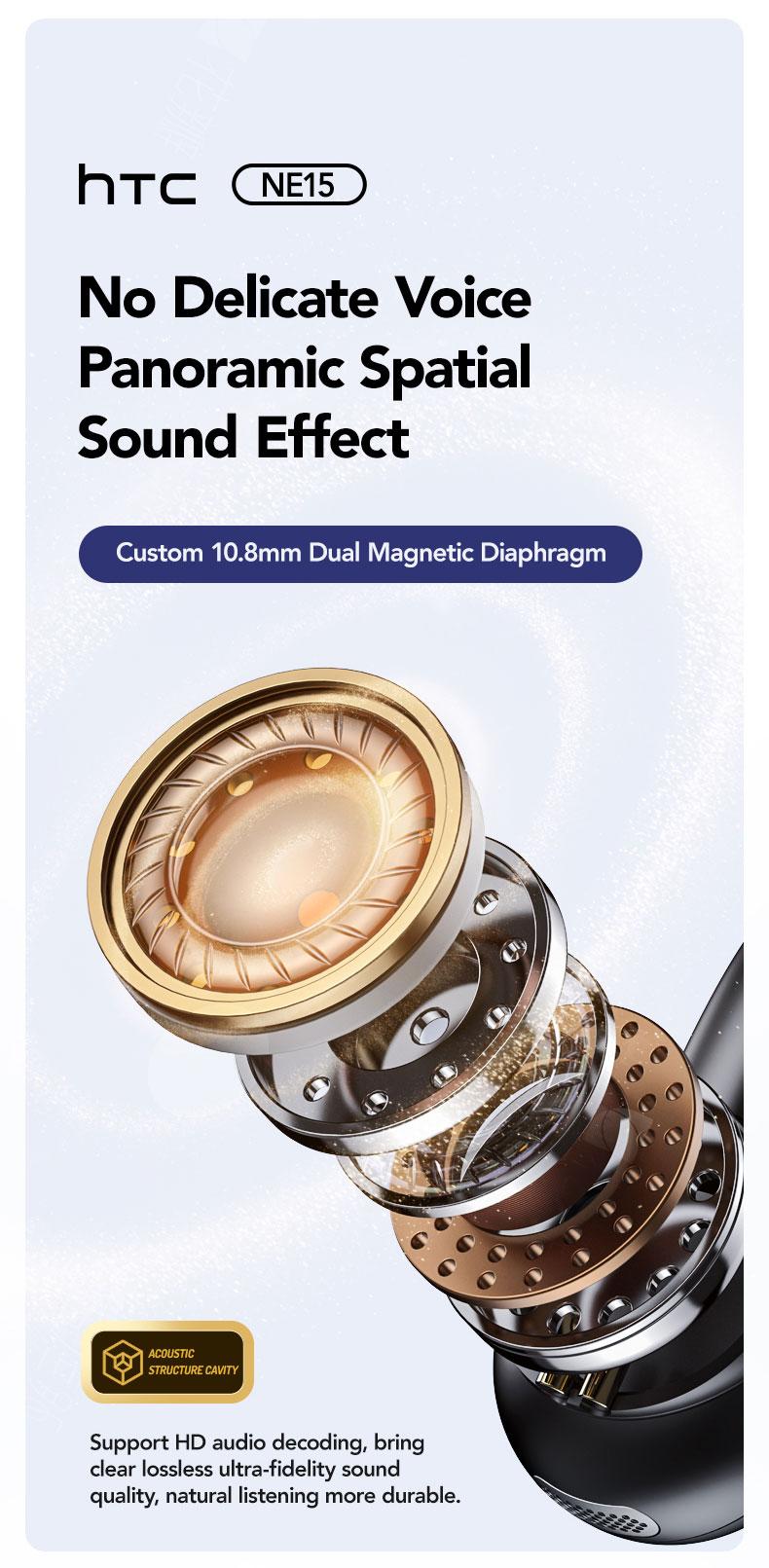 HTC NE15 AI translation earphones clip-on earphones business earphones Bluetooth earphones 6.0 low latency earphones IPX5 waterproof HiFi sound quality ear clip wireless earphones