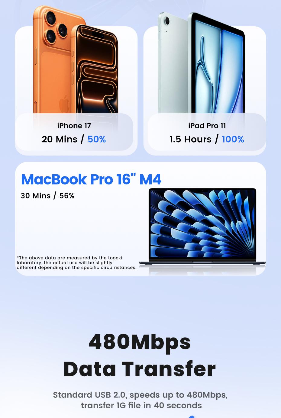 Toocki 240W Colorful Gradient Type C to Type C Cable PD 3.1 QC4.0 Ultra-High Power USB C Cable For Xiaomi Samsung iPhone 17 16 15 MacBook Laptop Fast Charging Data Cord