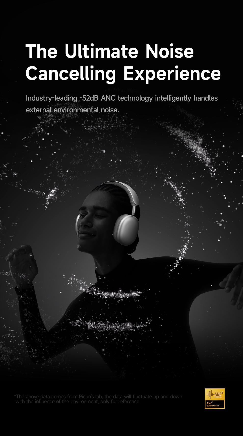 Picun F8 Pro Hybrid Active Noise Cancelling Headphones with Multiple Modes, Wireless Over-Ear Bluetooth Headphones, 140H Playtime, Customizable Sound, Head Tracking, USB-C Charge, Travel, Office, Gray