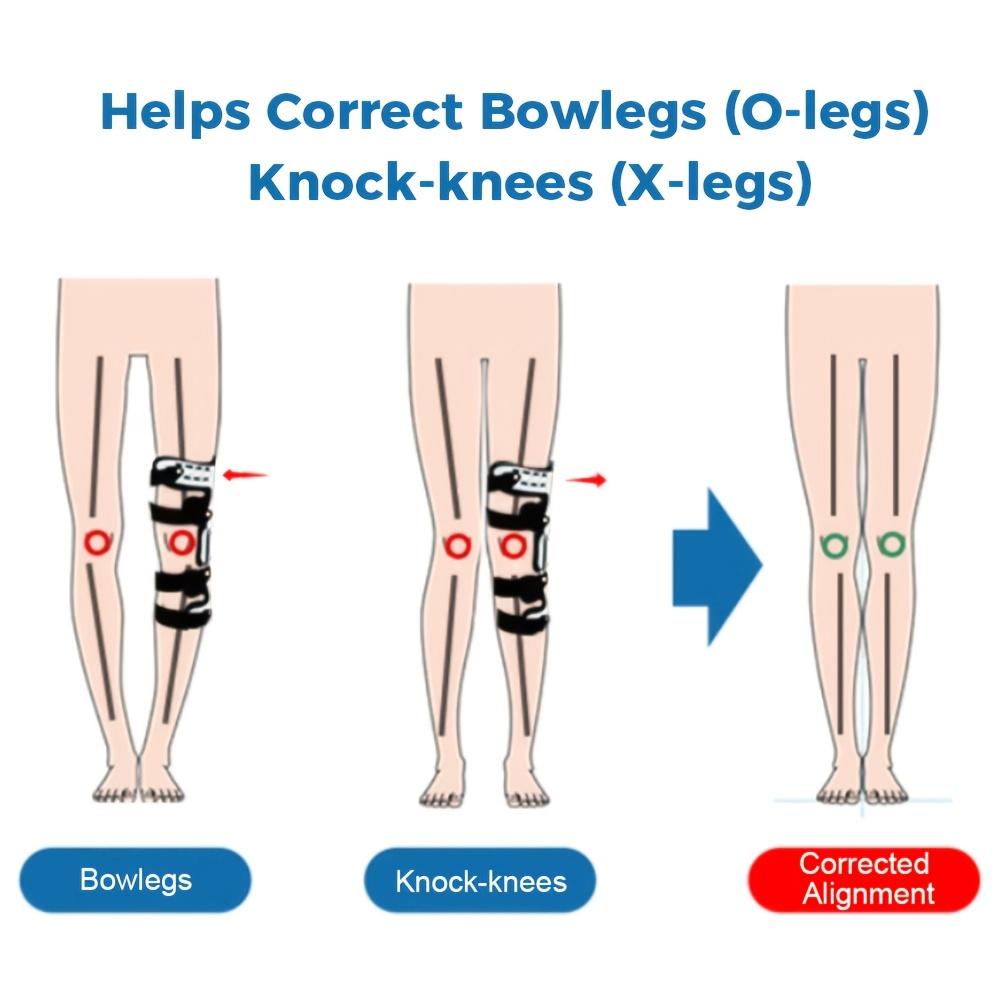 Adjustable Knee Support Brace, Hinged Knee Stabilizer for Daily Mobility