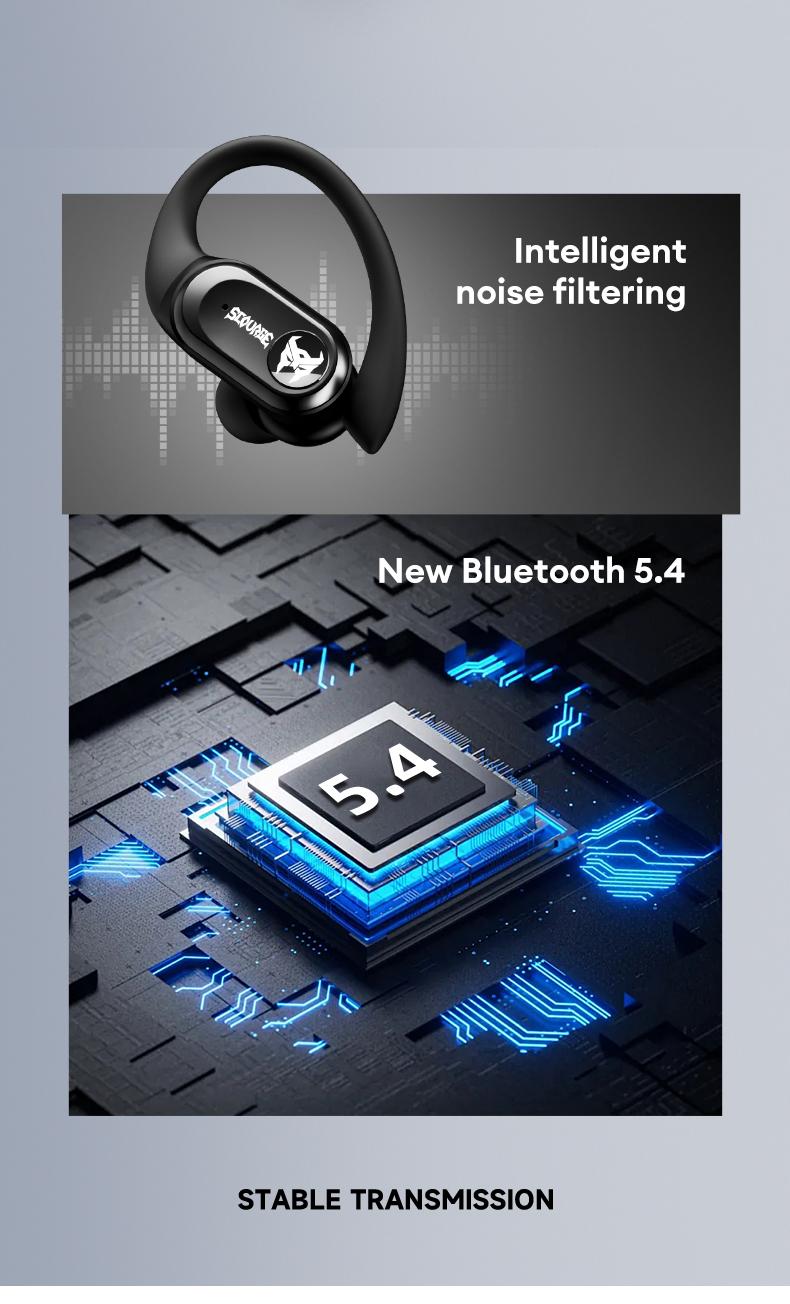 Transformers T26 Pro HIFI Sound Quality Bluetooth Earphones Dual Microphone ENC Noise Reduction Easy To Carry Fit Ear Design Comfortable To Wear