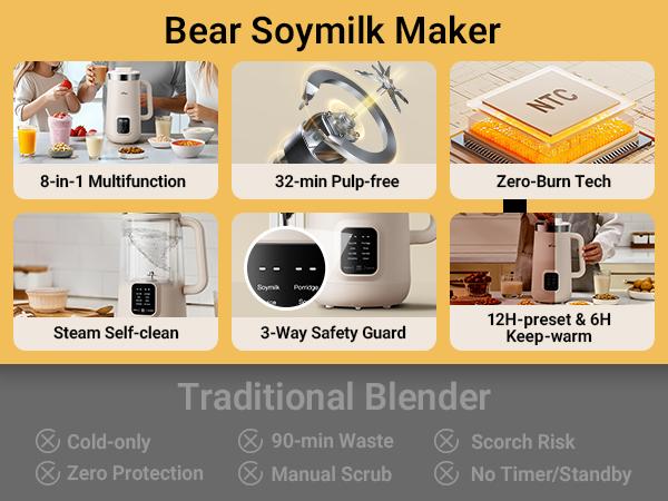 Bear 8 in 1 Nut Milk Maker Machine, 40oz/1.2L Soy Milk Maker with Self Clean/12H Delay/6H Keep Warm, One Touch Alomnd Milk Maker for Homemade Oat, Soup, Juice, Plant Based and Non Dairy Beverages