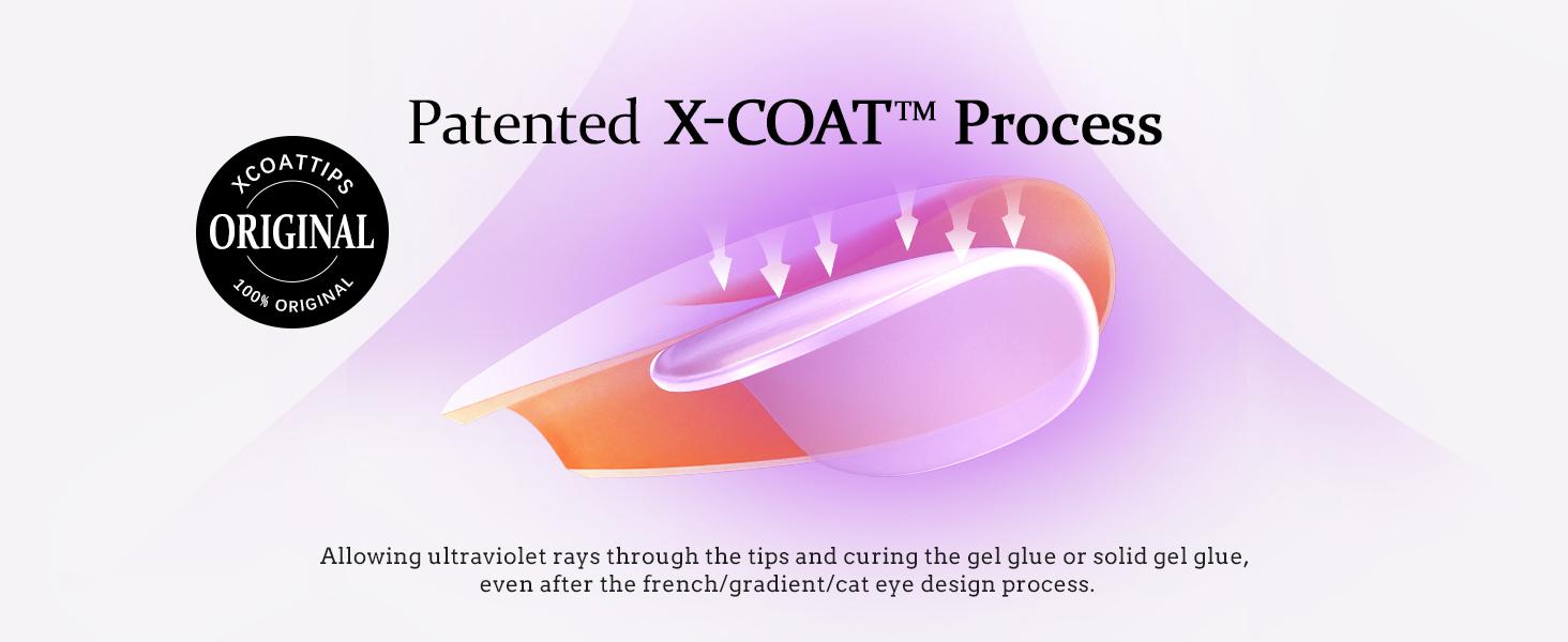 BTArtboxnails XCOATTIPS Press on Nails - 150pcs Brighter pastel Long Square or Almond or Coffin French Tips, Brighter pastel Soft Gel False Nail, Soak Off Acrylic Fake Nails Extensions