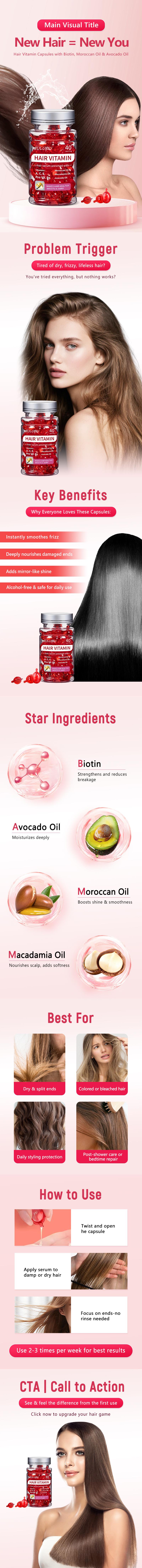 Vitamin B5 Conditioning Capsules, Moroccan Conditioner Capsules, Moisturizing Hair, 40 Capsules