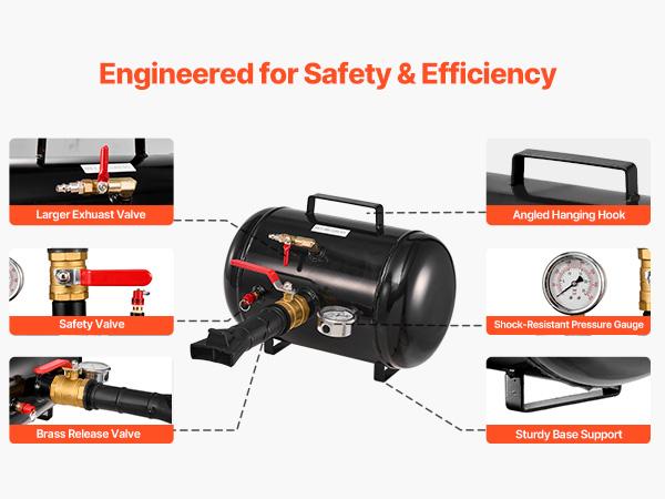 VEVOR Air Tire Bead Seater, 5 Gal/ 18.9 L, Heavy Duty Tire Bead Blaster Tool, 87-116 PSI Operating Pressure, Air Trigger Seating Inflator for Pickup, Truck, ATV, Jeep, Van, Lawn Tractor, RV, Black