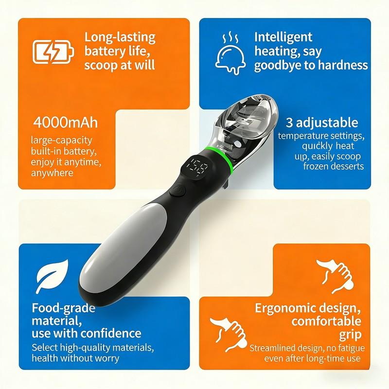 Rechargeable Electric Ice Cream Scoop, 2oz Stainless Steel, LED Display, Ambient Light, Durable Hard Ice Cream Scoop