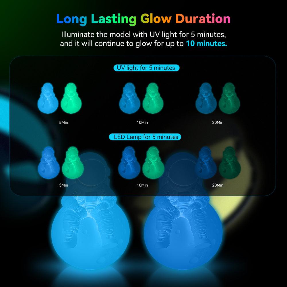 PETG Glow in The Dark (Luminous) SUNLU 3D Printer Filament 1KG