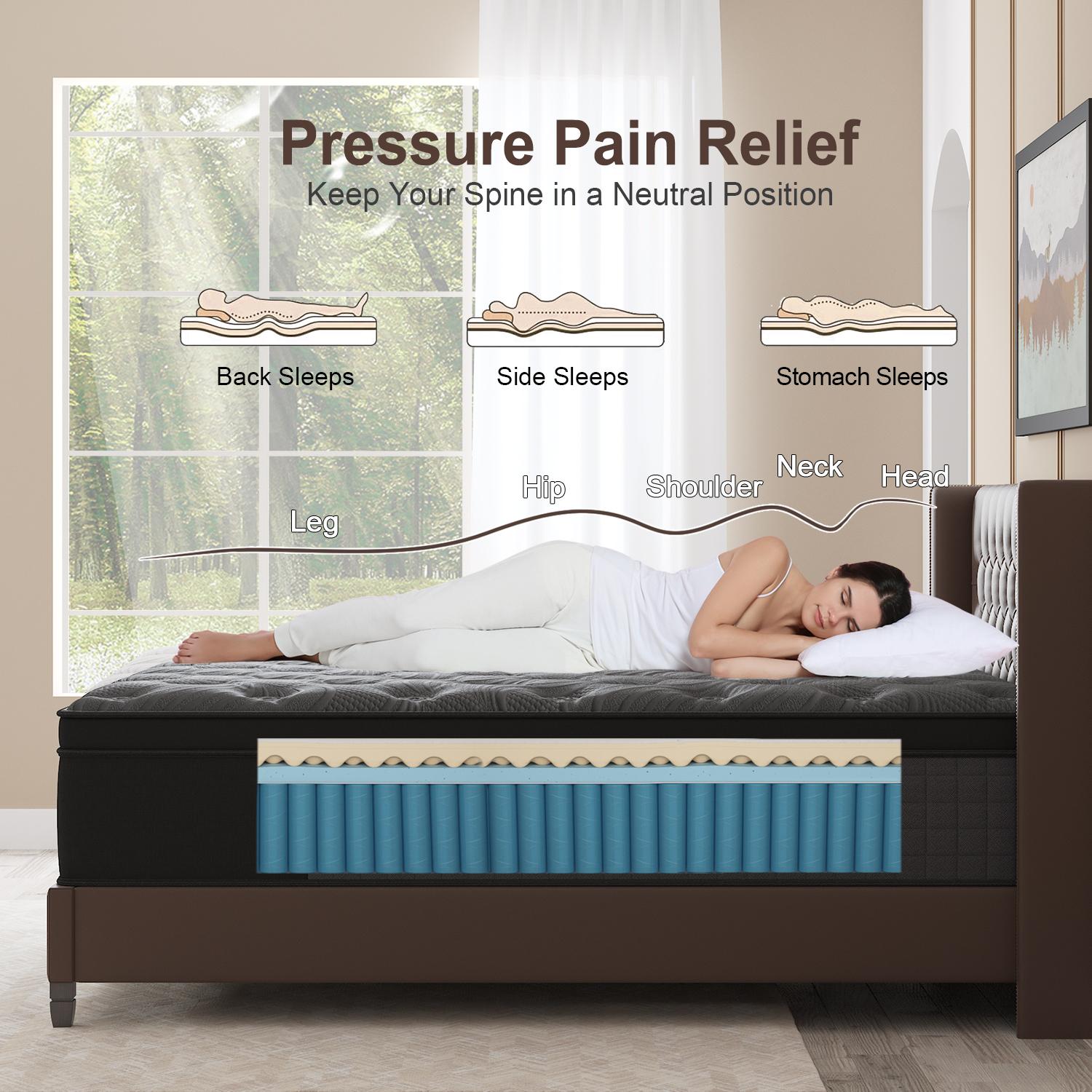 10"12"14" Twin Full Queen King Size Mattress in a Box Hybrid Spring  with Gel Memory Foam and Individually Pocket Innerspring Euro Top Mattresses Medium Firm for Motion Isolation, Edge Support, 100 Night Trial