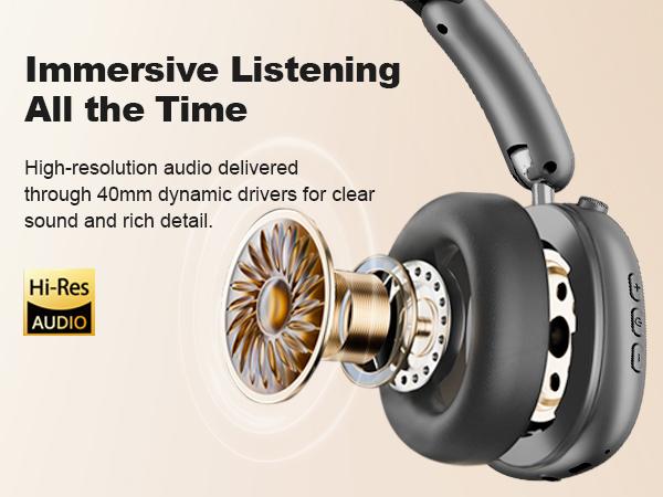 Wentronic Y02 ANC Headphones 60H Playtime,Hybrid Noise Cancelling,Hi-Res Audio,Foldable,Soft Earpads, with Mic for iOS/Android/PC