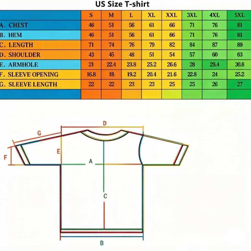 Milwaukee Bold Graphic Skull T-Shirt 100% Cotton Unisex Fit Streetwear Workwear Style Gift For Tool Garage Fans Classic Fit