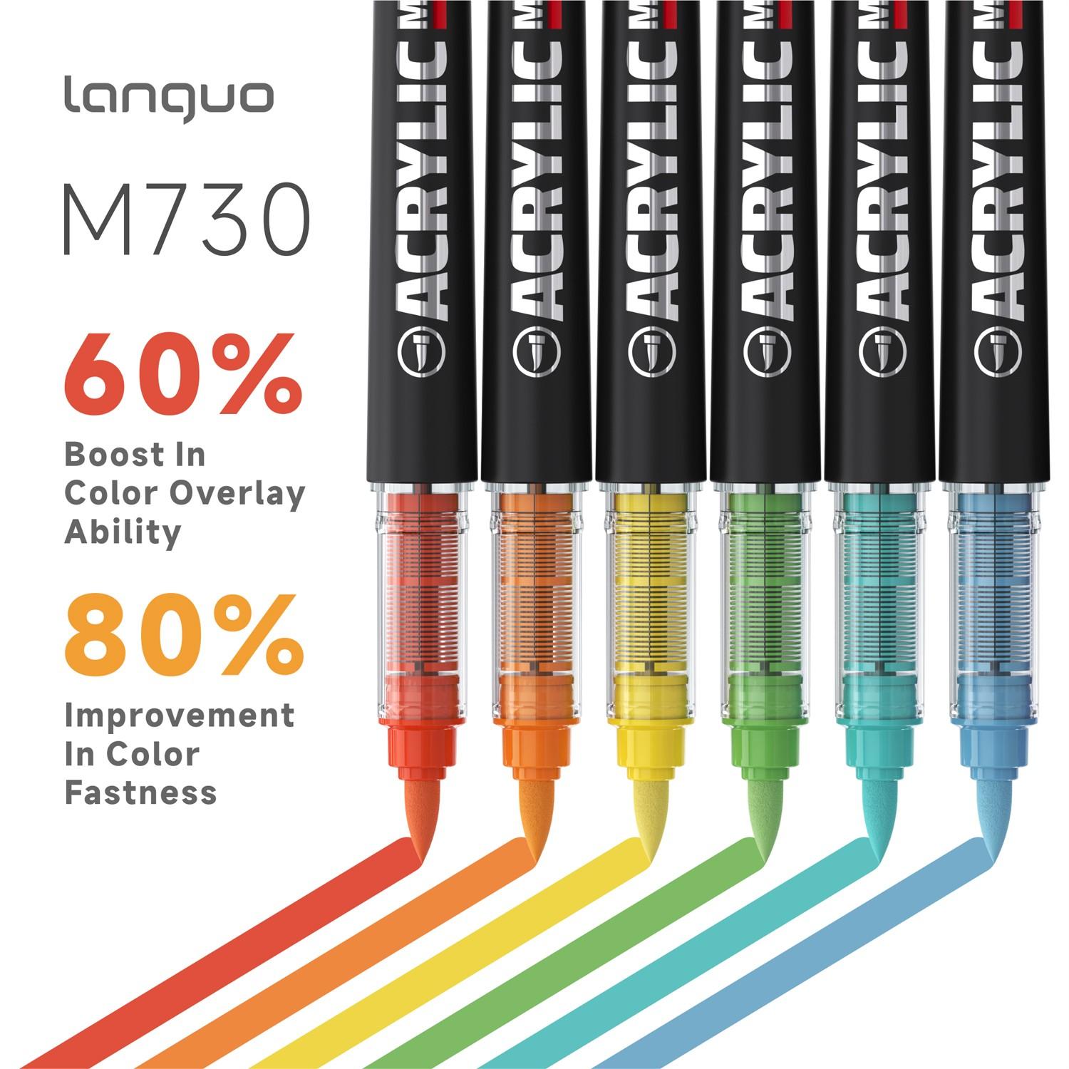 Languo Upgrade Soft Tip Acrylic Markers, 48/72/96/192/288 Colors, Metal Ball Mixer, 60% Coverage, 720° Elastic Tip, DIY Arts and Crafts Supplies