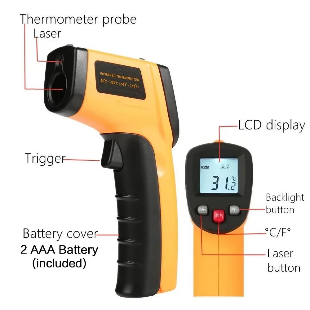 Professional Non-Contact Infrared Thermometer Gun - High Accuracy Laser Temperature Gun for Automotive Repair, Electrical & HVaC Maintenance. Instant Read, Durable & Fast Response Tool for Engine Diagnostics & Industrial Equipment.