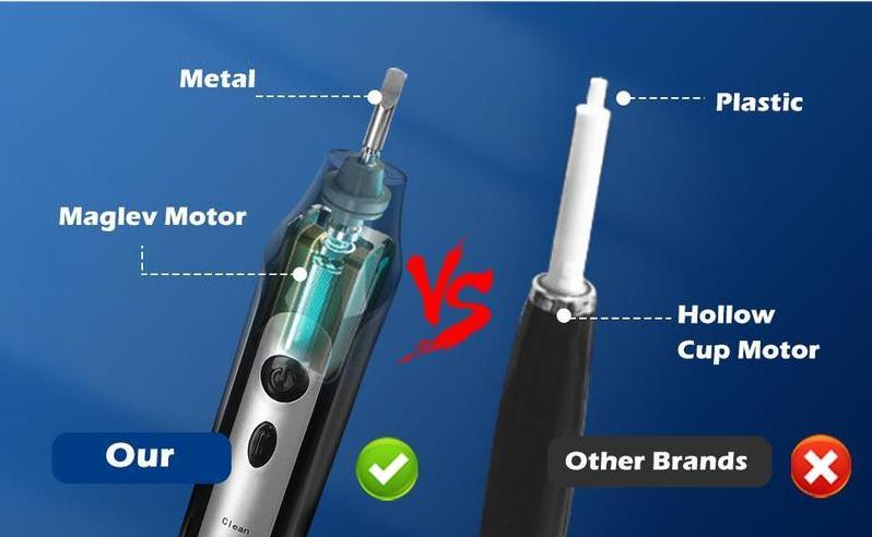 Electric Toothbrush, Multiple Cleaning Modes, USB Rechargeable, Tool Accessories for Home Oral Care Cleansing