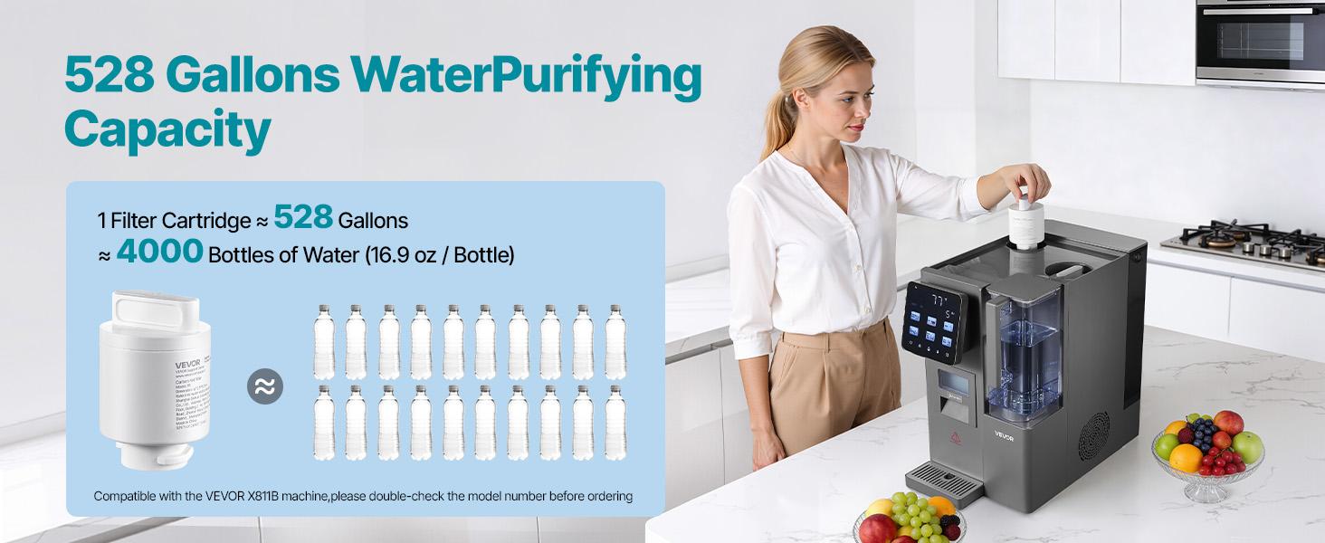 VEVOR Mineralization Filter Replacement - Remineralization Alkaline Water Filter for Reverse Osmosis System, Balances pH Restores Minerals, Compatible with X811B Ice Maker Water Dispenser
