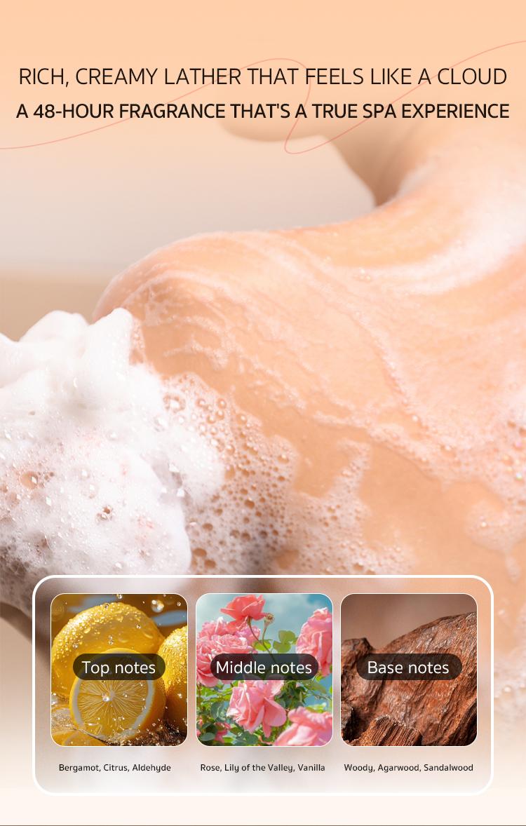 Body Care Liquid, Body Moisturizing Shower Gel, Deep Moisturizing 24-Hour Lotion-Like Soft Skin Moisturizing Cleansing Liquid, Deep Moisturizing, Sulfate-Free and Paraben-Free, Suitable for Men and Women, 500ml