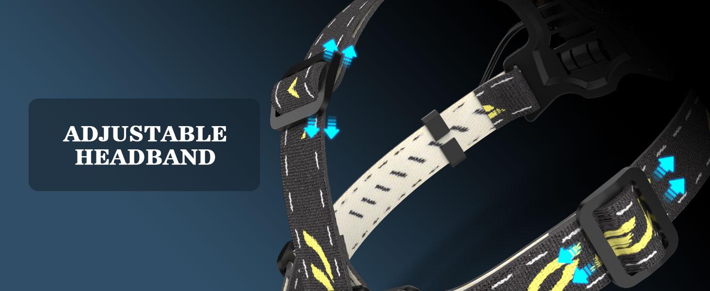 MoKo 150000 Lumen Rechargeable Headlamp - 60H Long Battery Life Detachable, 8 Modes Super Bright 50W Bulb IP68 Waterproof 90° Adjustable Sensor Headlight for Outdoor Camping Fishing Running Hunting