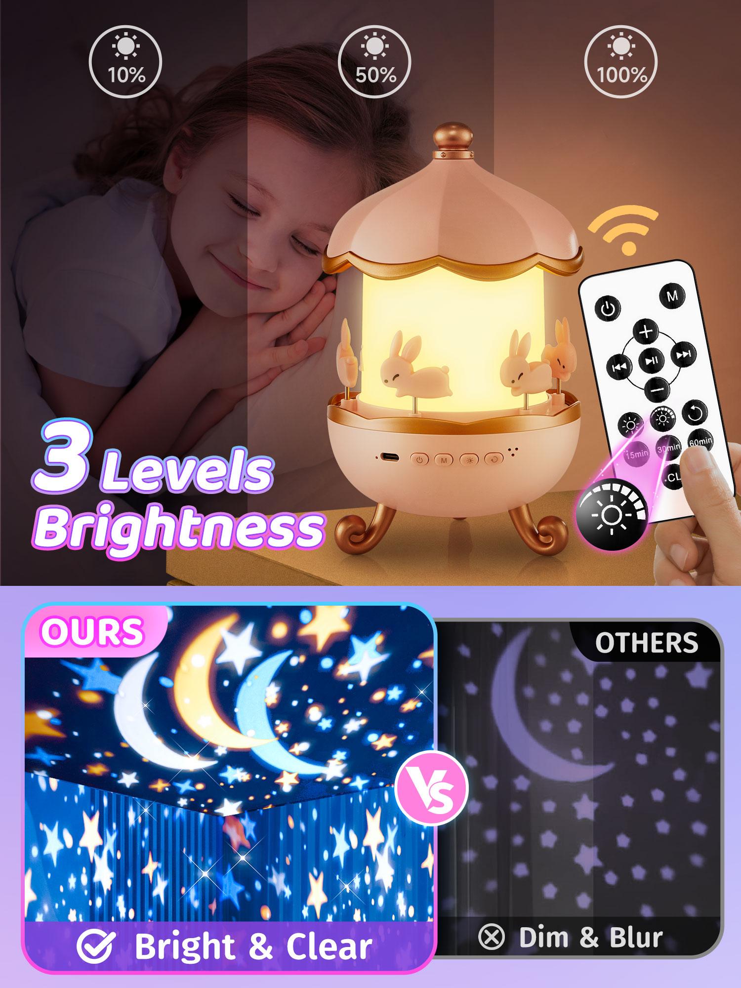 Onefire Kids Night Light, 15 Films+15 White Noises Baby Night Light Projector, Remote Control，Baby Projector Light for Kids，Baby Girl Gift，Baby Boy Gift，Birthday/Christmas Gifts for Girls Toys for Girls，Ages 1-10 [Energy Class F]