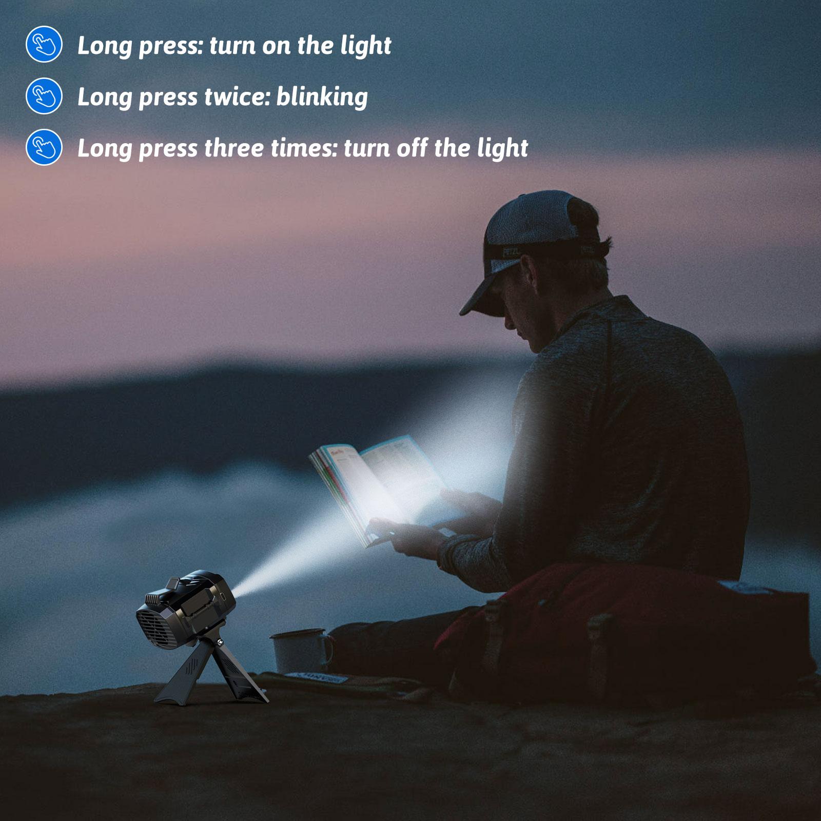 Waist Fan-Under Shirt Fan, Rechargeable,LED Lights, Clip Fan, 4 Speeds, Body Fan for Outdoor Workers, Fishermen, Warehouse Workers, Tourists, Medics Gadgets 2025,Gifts for Holiday