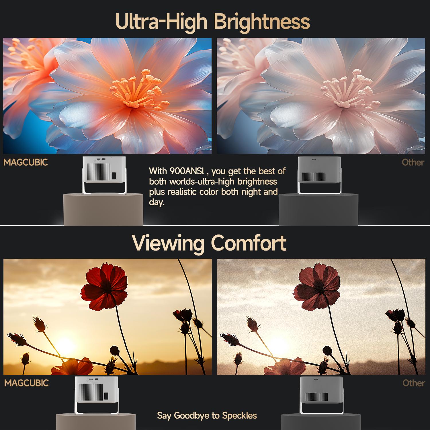 [US warehouse] Magcubic HY350MAX Projector 900ANSI Auto Focus 8K Decode Android 14 Allwinner H726 Built-in 15W HiFi Speaker Dual WiFi6 BT5.4 Native 1080P 1.0:1 short Throw Portable Smart Projector For Home Cinema Movie Night, Gift, Summervibes
