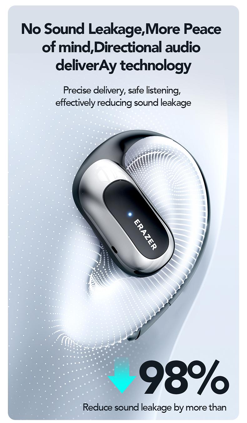 ERAZER X5 Open-Ear OWS Headphones, Ear Hooks Design , Wireless Earbuds, With HD Mic, Power Digital Display, 24H Playtime, Bluetooth 5.4 Earbuds, Gaming with Low Latency