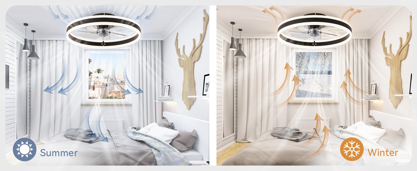 Modern Ceiling Fan with Light and Remote 19.7 Inch Low Profile Flush Mount 6 Speeds 3-Color Dimmable LED Reversible Airflow for Bedroom