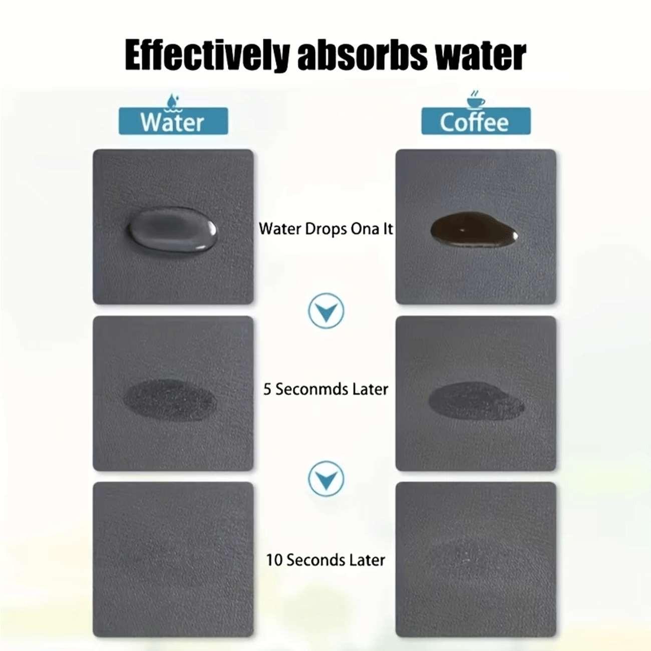 Multi-Functional Table Mat, Classic Plaid Print Rubber Coaster, Easy Clean, Water Absorbent, Non-Slip, Durable, Ideal for Kitchen and Bedroom