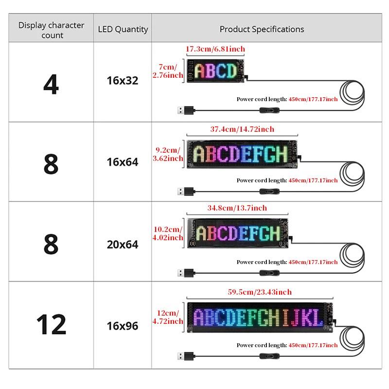 Flexible LED Matrix Pixel Display Devil Eye Car Light Decoration, Programmable Digital Panel, DIY Custom Patterns Text Animations, Bluetooth-compatible APP Control