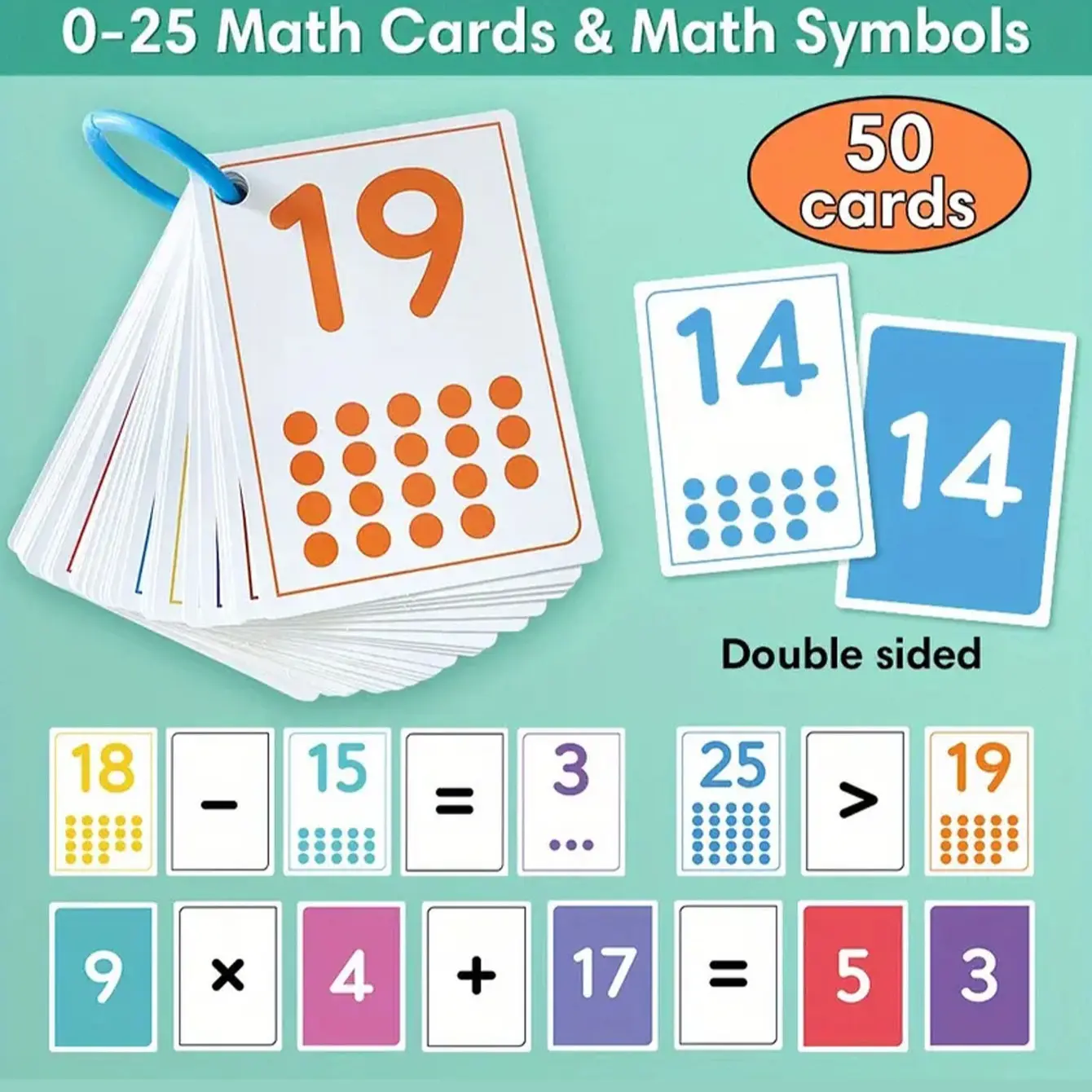 50 Math Flashcards Set for Kids, Addition Subtraction Multiplication Division Practice, Colorful Coding, Ages 6-12, Durable and Portable