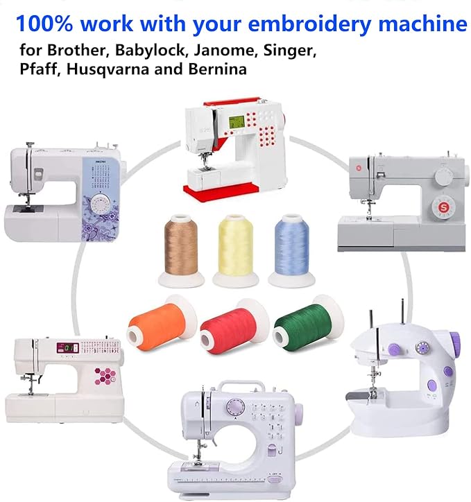 Simthread 63/40-Color German Materials Embroidery Thread Set, Stackable Plastic/Paper Box Options, 550yd 40WT Colorfast High Tenacity, Machine Friendly Sewing Craft Kit for Most Embroidery Sewing Machines