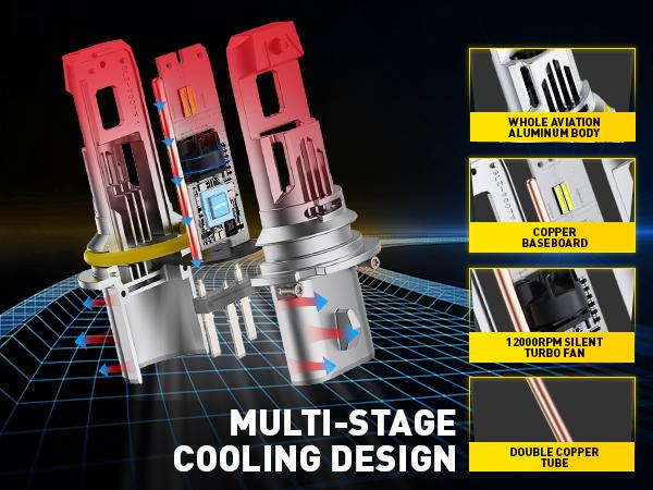 AUXITO 2025 Latest 9007 Headlight Bulbs, 6500K Cool White 800% Brighter, HB5 Light Bulbs for Fog Light, Non-polarity, Plug and Play, Pack of 2 AUXITO 2025 Latest 9007 Headlight Bulbs, 6500K Cool White 800% Brighter, HB5 Light Bulbs for Fog Light, Non-polarity, Plug and Play, Pack of 2