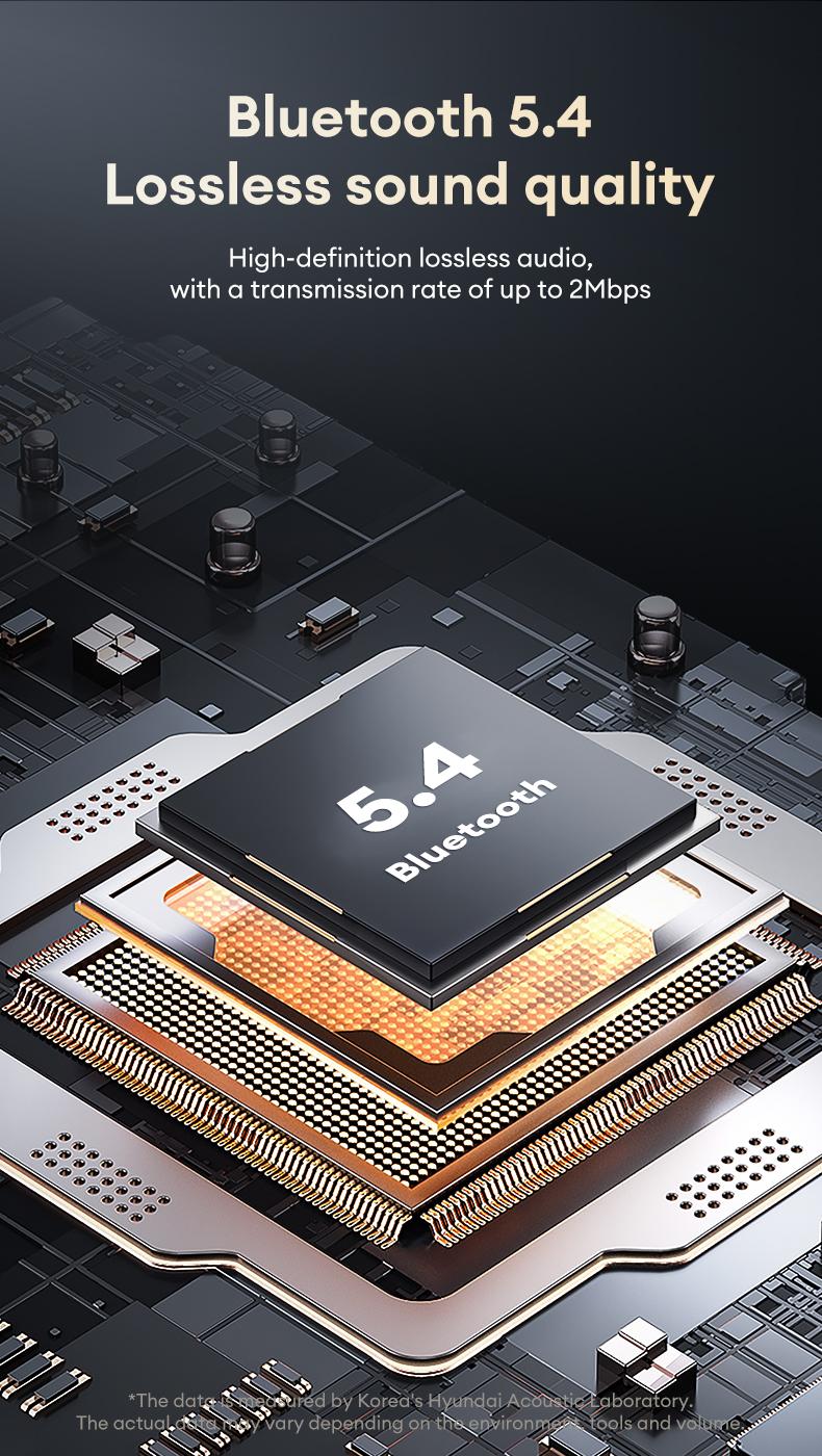 HYUNDAI C02 Clip On Ear Headphones with LCD Full Color Touch Screen, Audio Wireless Headphones for Music & Phone Calls, Compatible with Android & iOS