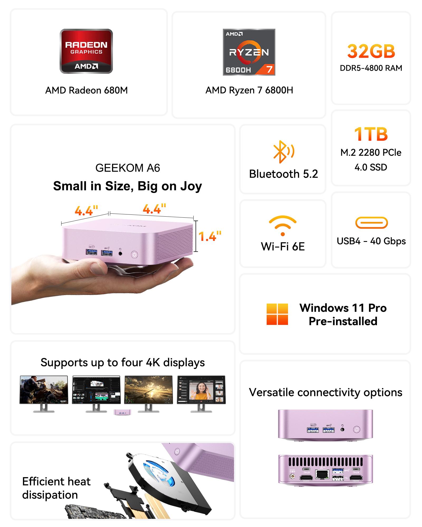 GEEKOM A6 MiniPC | AMD Ryzen 7 6800H, 32+1TB or 16+512GB NVMe SSD, DDR5 | Radeon 680M | Compact Aluminium Design, 8K UHD, USB4, Wi-Fi 6E & Bluetooth 5.2 | Perfect for Work, Streaming, Creative Projects & Casual Gaming at Home or Officec GEEKOM A6 MiniPC | AMD Ryzen 7 6800H, 32+1TB or 16+512GB NVMe SSD, DDR5 | Radeon 680M | Compact Aluminium Design, 8K UHD, USB4, Wi-Fi 6E & Bluetooth 5.2 | Perfect for Work, Streaming, Creative Projects & Casual Gaming at Home or Officec