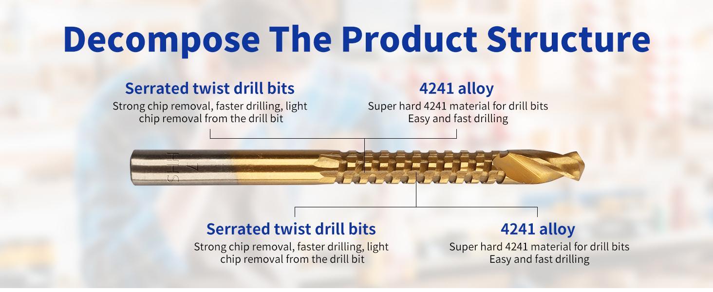 GJANSH 8 Pack Titanium GJANSH Coated HSS Twist Drill Bits, 3-10mm Serrated Side Cutting Drill Bit Woodworking Tools for Plastic Metal Wood Hole,fathersdaygift fathersdaygift