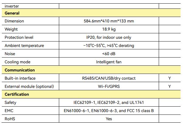 6500W 48V Solar Hybrid Inverter | 120/240V Split Phase, Built-in 140A MPPT Charger Controller, Max PV Input 10kW 550V, Support 6 Units Parallel & Lead Acid/Lithium/Batteryless Operation