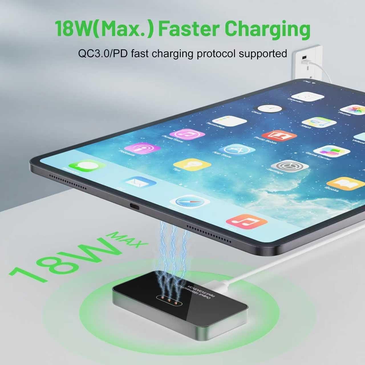 Magnetic Wireless Charger for iPad Pro (1/2/3/4/th)&ipad Air 10.9inch (4/5th ) &ipad Air 11inch (M2/M3) ONLY, Portable Fast Charger, 18W Fast Charging Smart Connector Charger, Aluminum Alloy Wireless Charging Pad with USB-C Cord Cable