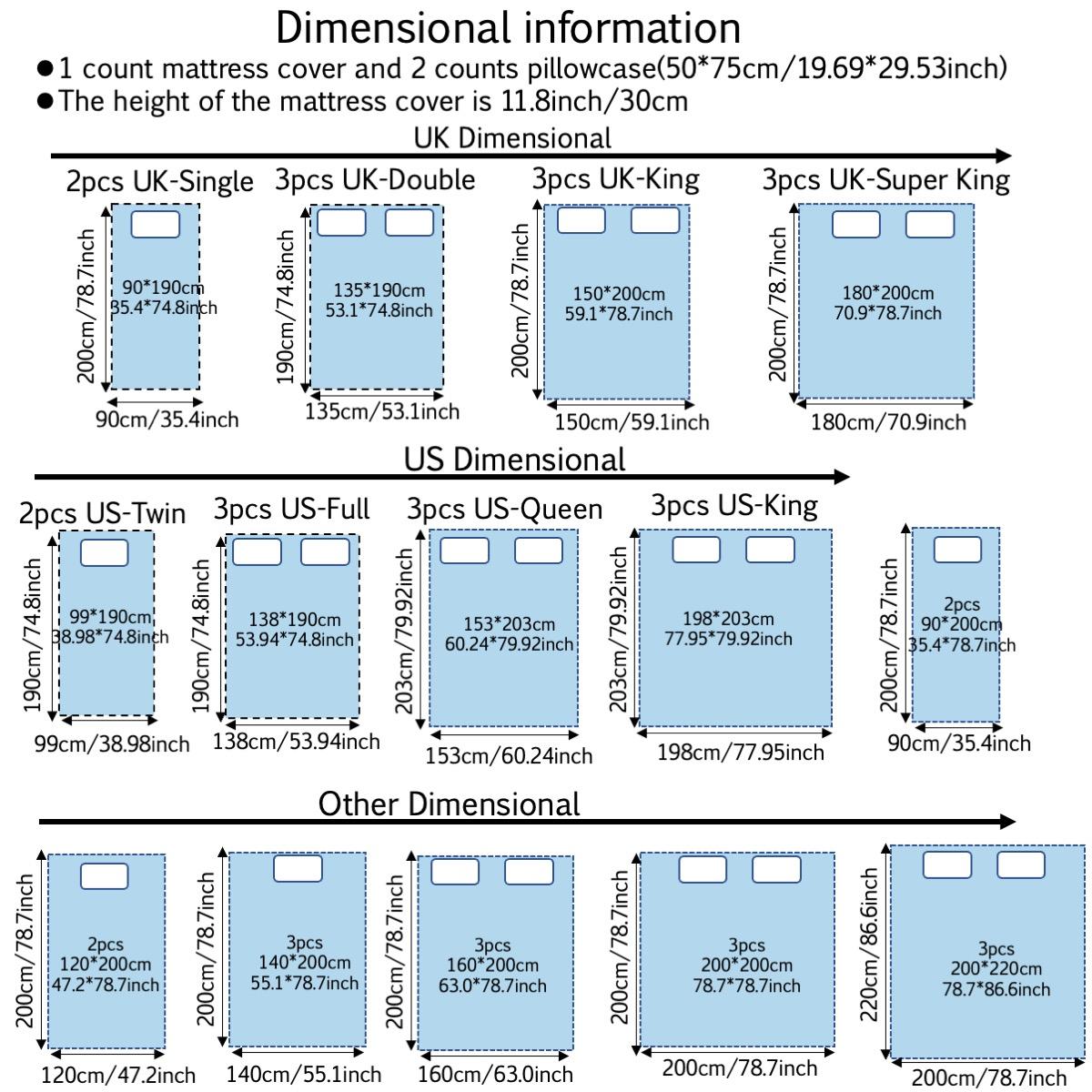 3pcs Solid Elastic Non-Slip Fitted Sheet Set, Full Coverage Mattress Protector, Deep Pocket Fits 5-30cm Mattress, Soft Breathable Wrinkle-Free and Fade-Resistant, Hotel Luxury Bedding