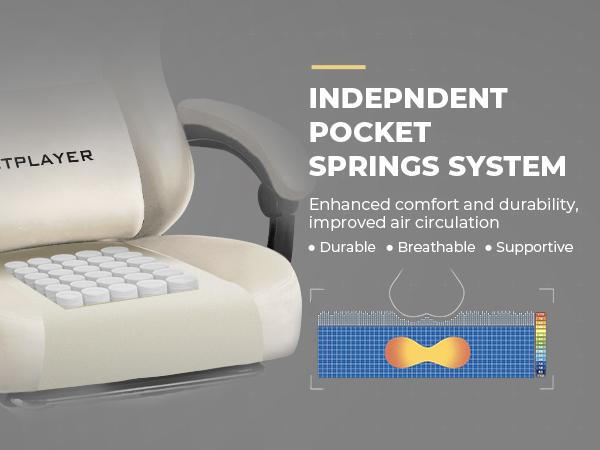 GTPLAYER Gaming Chair Fabric with Pocket Spring Cushion, Big and Tall Gaming Chair, 350LBS High Back Computer Chair with Footrest,Springtok Ergonomic