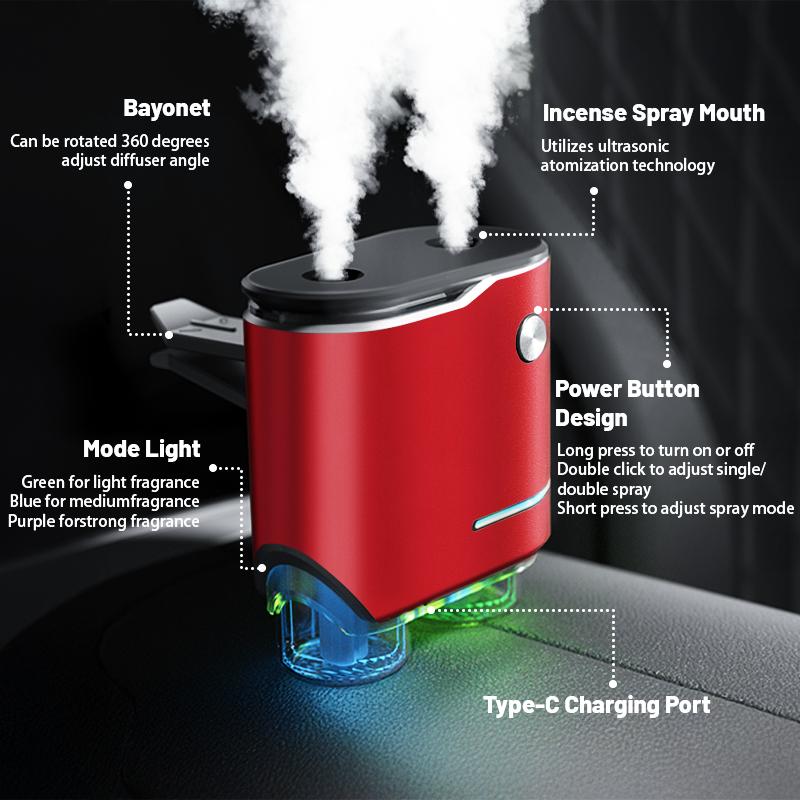 New Car Air Freshener Diffuser, Dual Sprayer Car Aroma Diffuser with 4/8 Essential Oils,Car Interior Accessories,Luxury Aromatherapy Gift Woody Fruity Aromatic