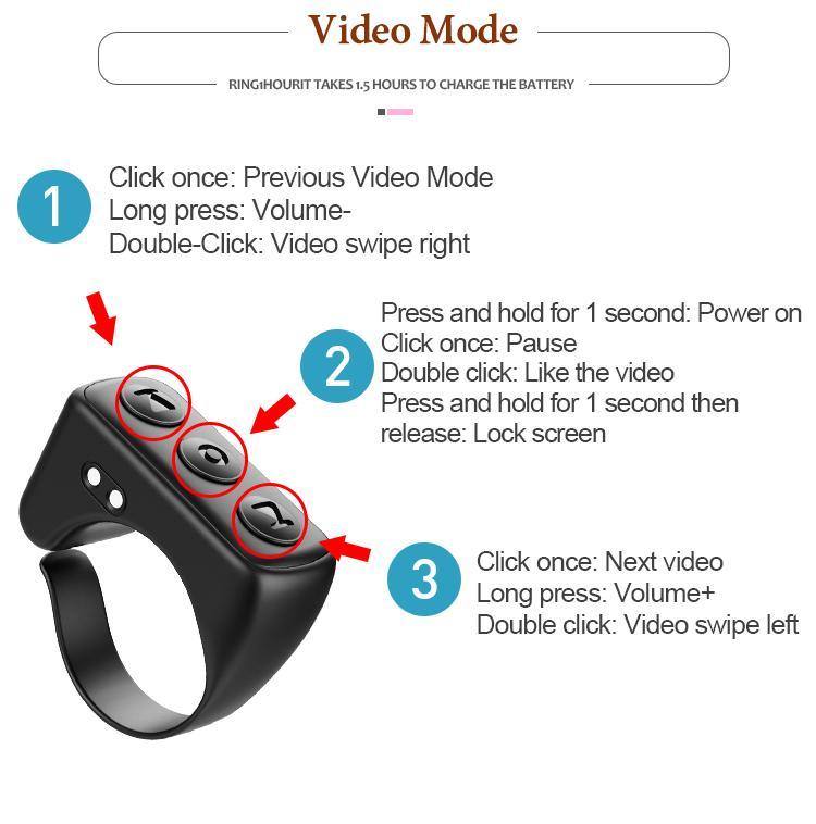 Xring Scrolling Ring Remote Control Scroller Page Turner,Bluetooth Selfie & Video Recording Remote,Music Control for iPhone,iPad,Android,Smartphone